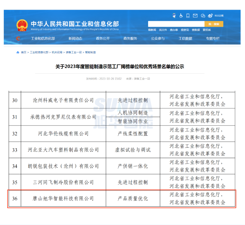 【国家级荣誉】喜讯！ ■十大网投平台排名 智能“SunFMEA项目”荣获工信部“2023年度智能制造优秀场景”